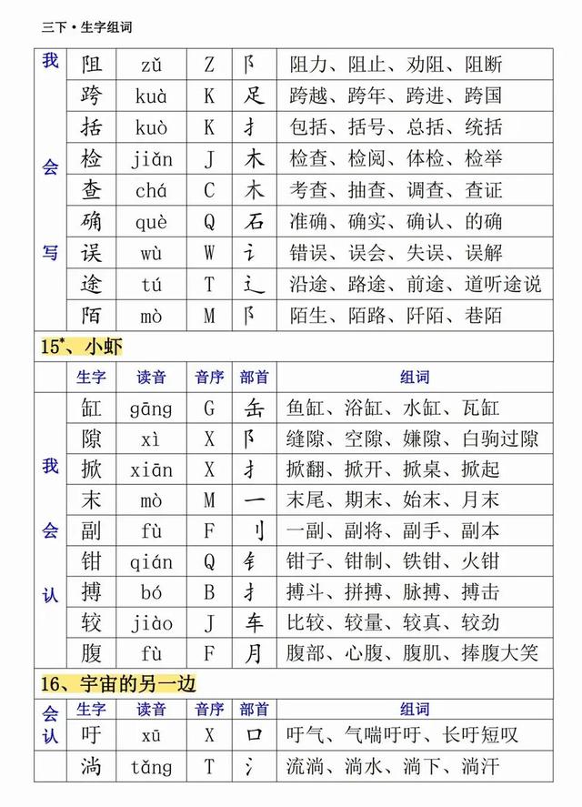 组词语大全集二年级