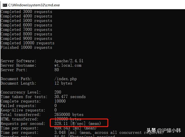 golang+win10+lua+docker+redis+AB测试，实现商品秒杀代码实现
