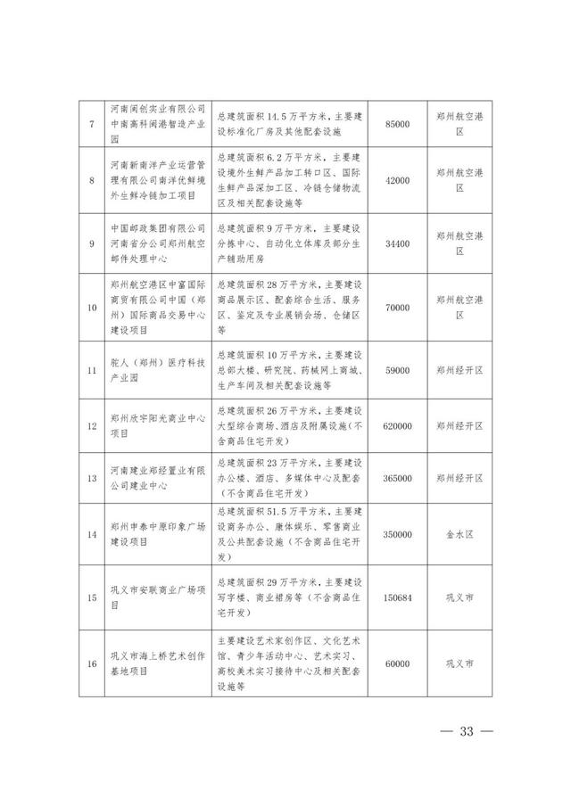 郑州最新工程机械展