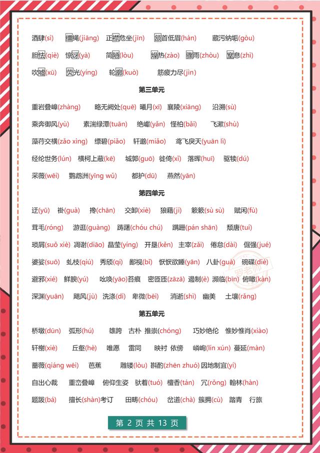 初二上册语文复习秘诀（熬了10夜我将初二上册）(3)