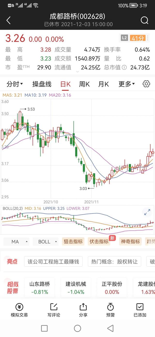 中国铁建，跌了7年，破净、破未分配利润，还能破啥？