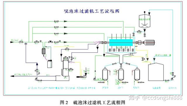 陶瓷过滤机陶瓷板微孔不匹配