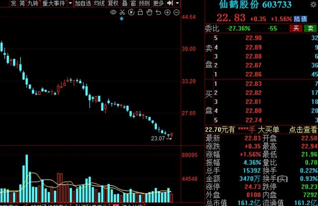 上海压滤机配件连锁