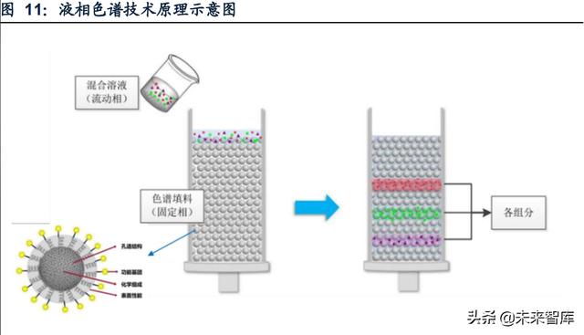 成都膜过滤机报价