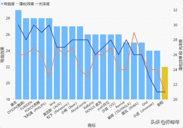 直发板（直发板什么牌子的好）