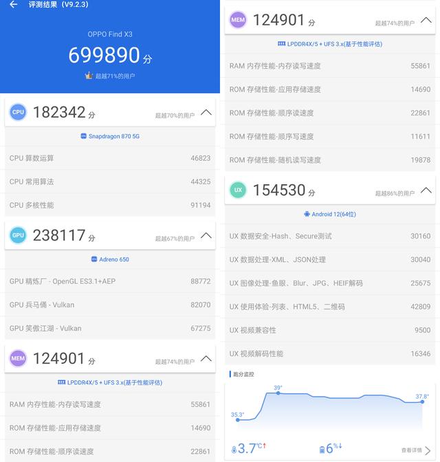 骁龙870芯片性能怎么样？OPPO Find X3告诉您答案