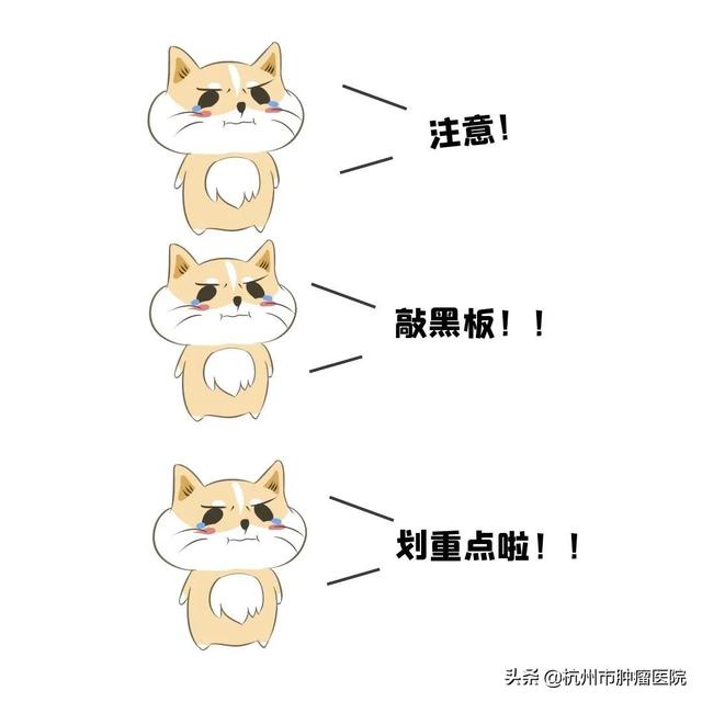 一年之計在于春，健康體檢正當時，其中這項檢查報告你看懂了嗎？