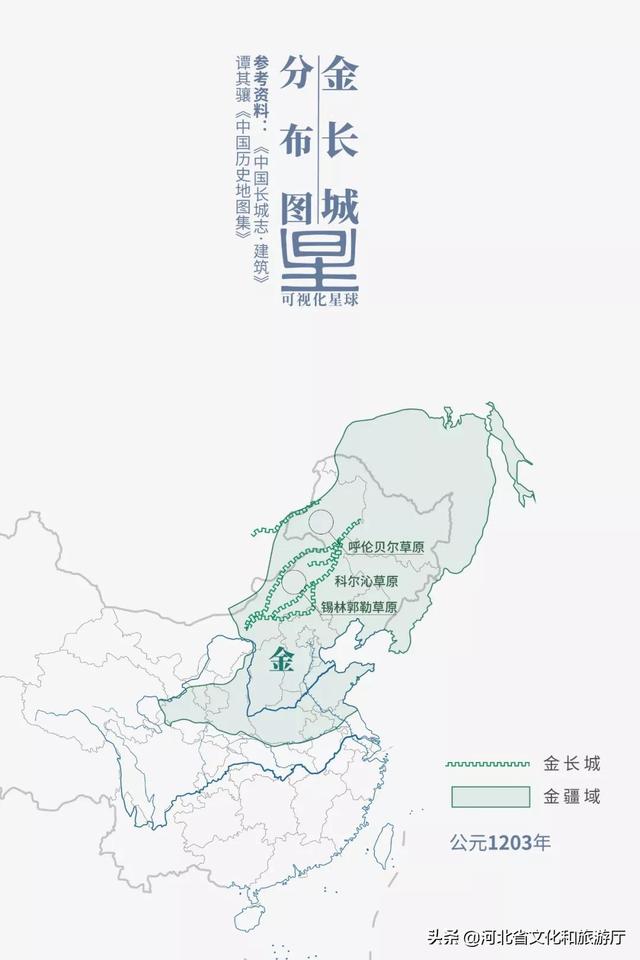 長城因何偉大？