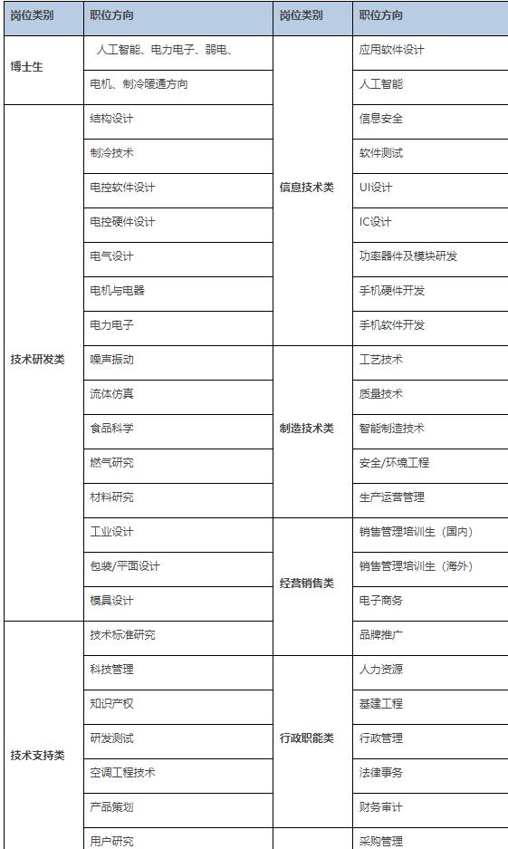 浅谈电气工程及其自动化展网