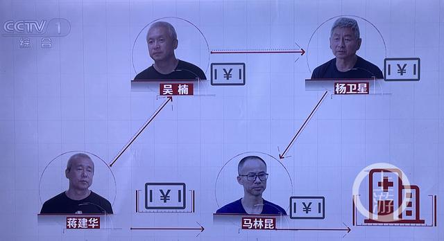 云南添展工程