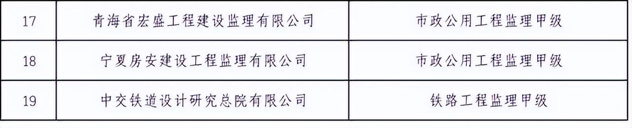 建设工程展