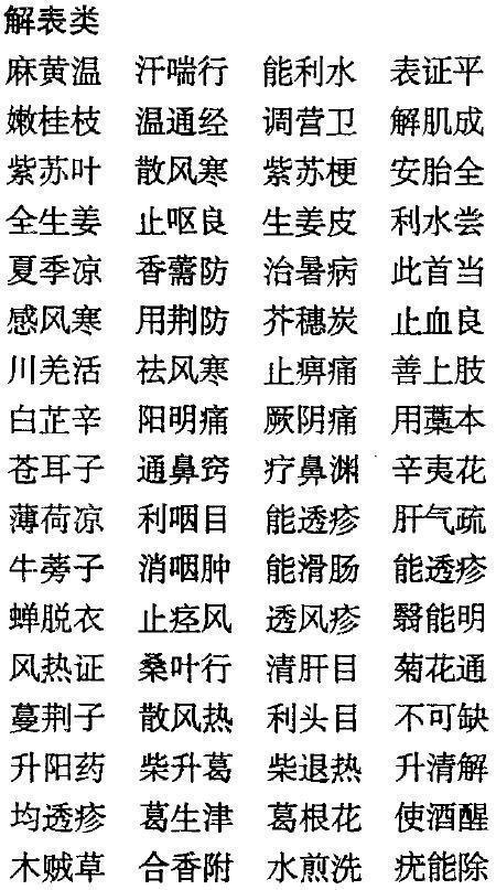 老中医毕生精髓：中药药性《三字经》，很实用，建议分享+收藏