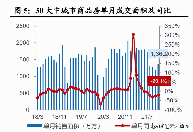 冬夜夜寒觉夜长