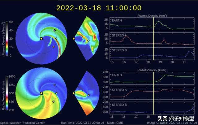 太阳活动：3月18日可能的CME侧滑周末
