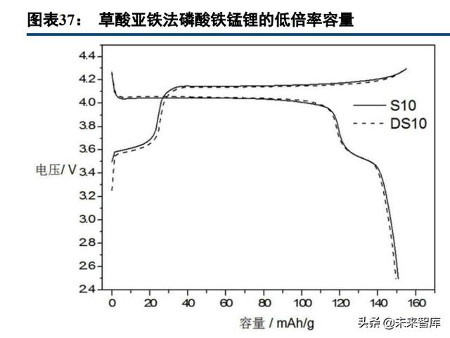 福建球磨制砂机招商信息