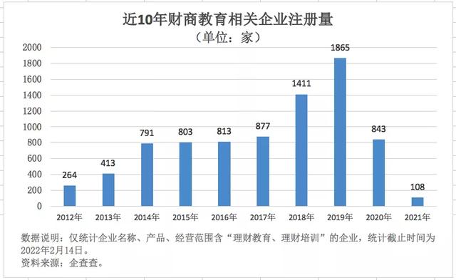 山东展业工程