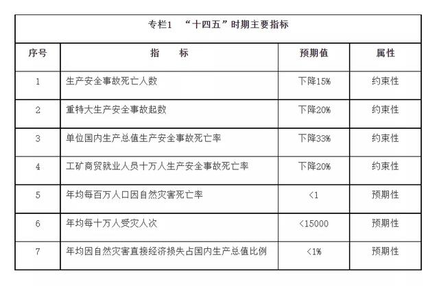 临展搭建属于什么工程
