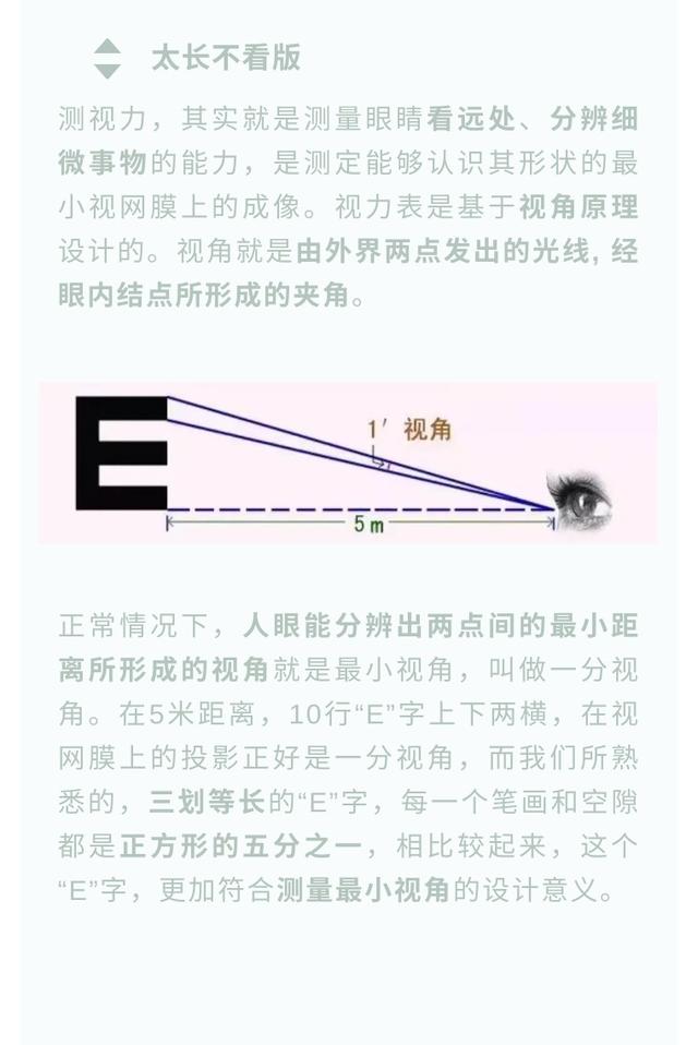 e代表什么意思