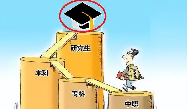 新《职业教育法》取消了“职普分流”，但“中考分流”性质不会变