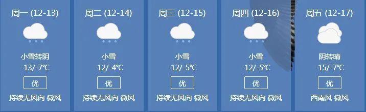 冬遊大幕拉開，各省區特色溫泉歡迎體驗（西北文旅周刊260期）