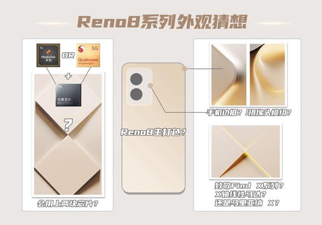 OPPO Reno8系列官宣，硬核配置拉满，将搭载全新骁龙芯片？