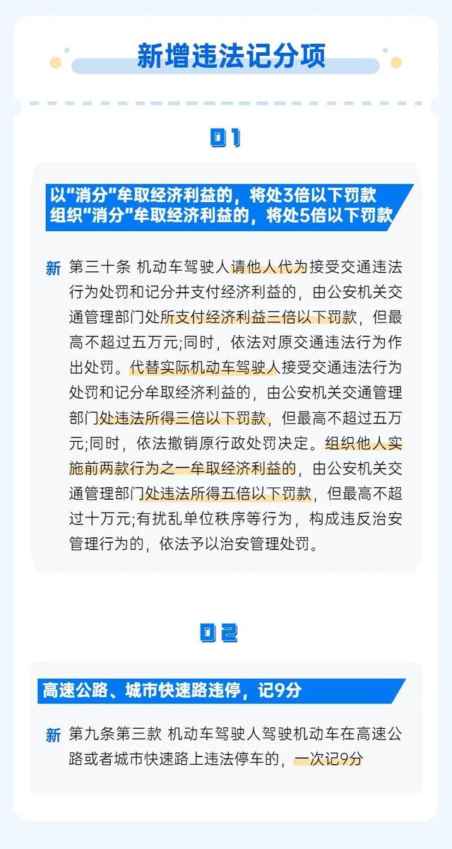 新规！4月1日起实施