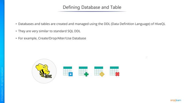 大数据hadoop and spark CCA175入门介绍-Apache HIVE（精美纯图片）
