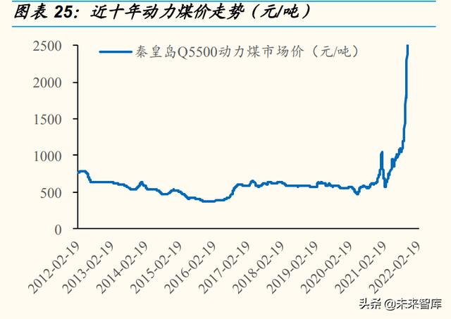 电力系统是指什么意思