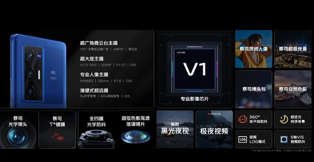 vivo X70 Pro+ 拍照性能真的那么强吗？丽江实拍体验测评