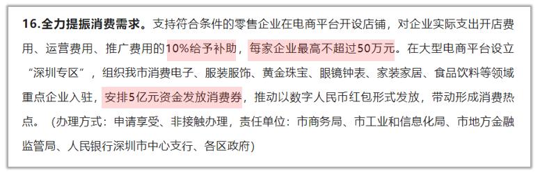 这场疫情下的经济保卫战，终于打响了