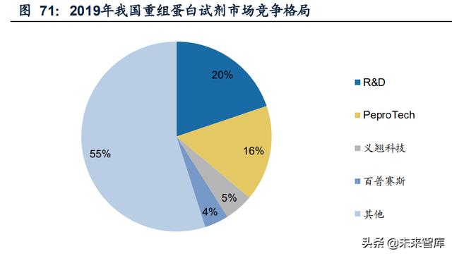 成都膜过滤机报价