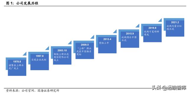 安庆石灰石制砂机供货商