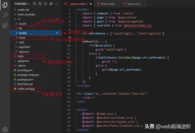 svelte3聊天室｜Svelte+SvelteKit实战项目