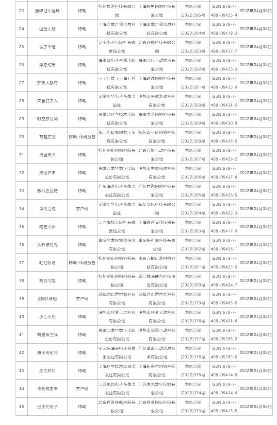 45款国产网络游戏获发版号