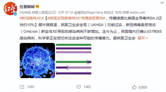 重组毒株XE闪现我们应该担心什么