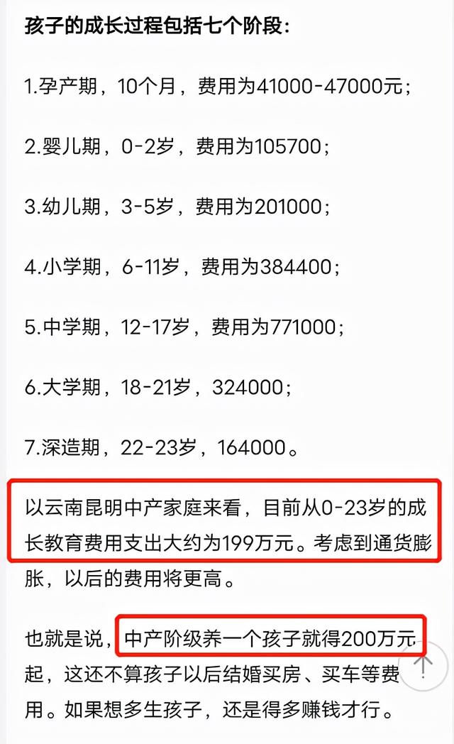 为什么现在的年轻人都这么焦虑？