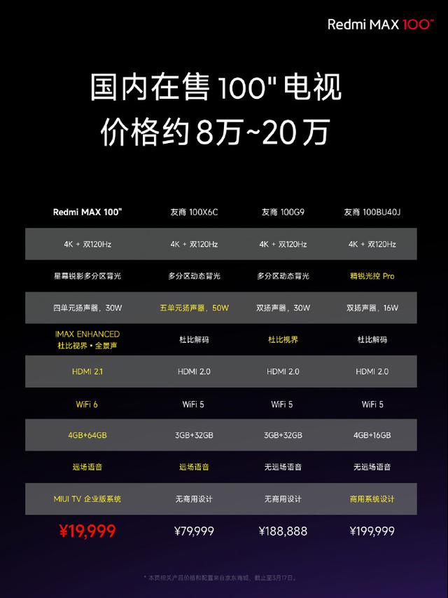 Redmi K50 Pro发布，玩《原神》平均59帧，起售价2999元