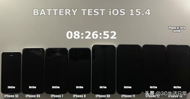 iOS15.4正式版续航尿崩 官方回应来了并附上省电妙招
