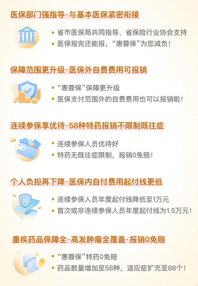 2022“惠蓉保”开卖了！还是59元一年！