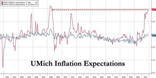 金价暴跌回到解放前，病毒变异又肆虐，黄金白银能否大幅反弹？