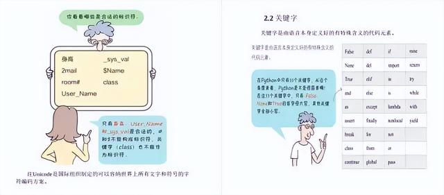 史上最通俗易懂的Python入门教程，漫画图文生动有趣，一看就会