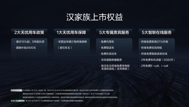 售价21.58-32.98万元，汉家族旗舰再进化