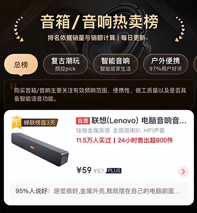 京东音箱音响金榜，超10万用户推荐，双喇叭影院级音质才卖59元