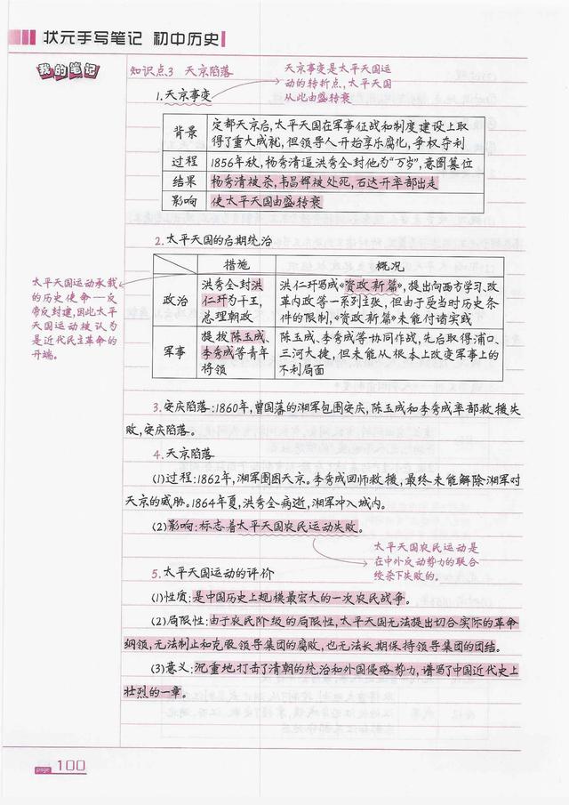 初中八年级上册历史重点概念知识状元笔记(1)