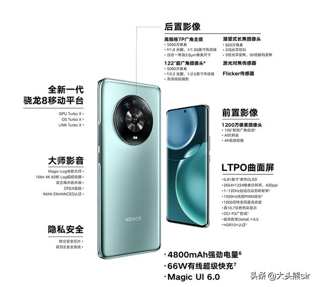 荣耀Magic 4pro、一加10pro、OPPOfindX5pro和iQOO9Pro，怎么选择