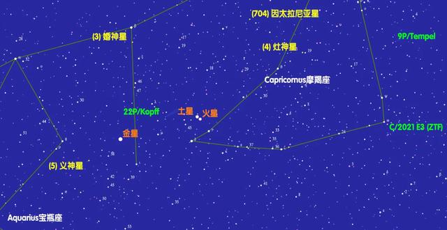 2022年4月天象预报