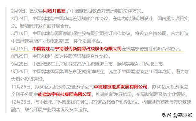 工程公司未来三年发展规划