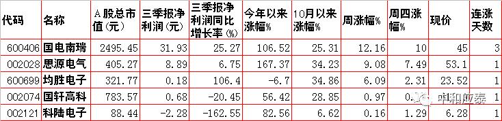 临沧石灰石制砂机厂家