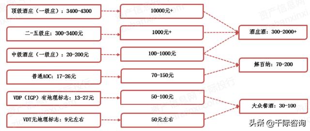 威龙3000综合破碎机价格