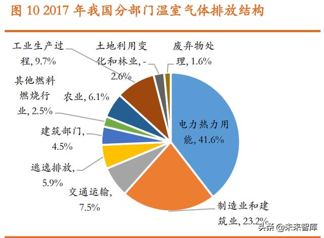 2021年12月广东智能机械展